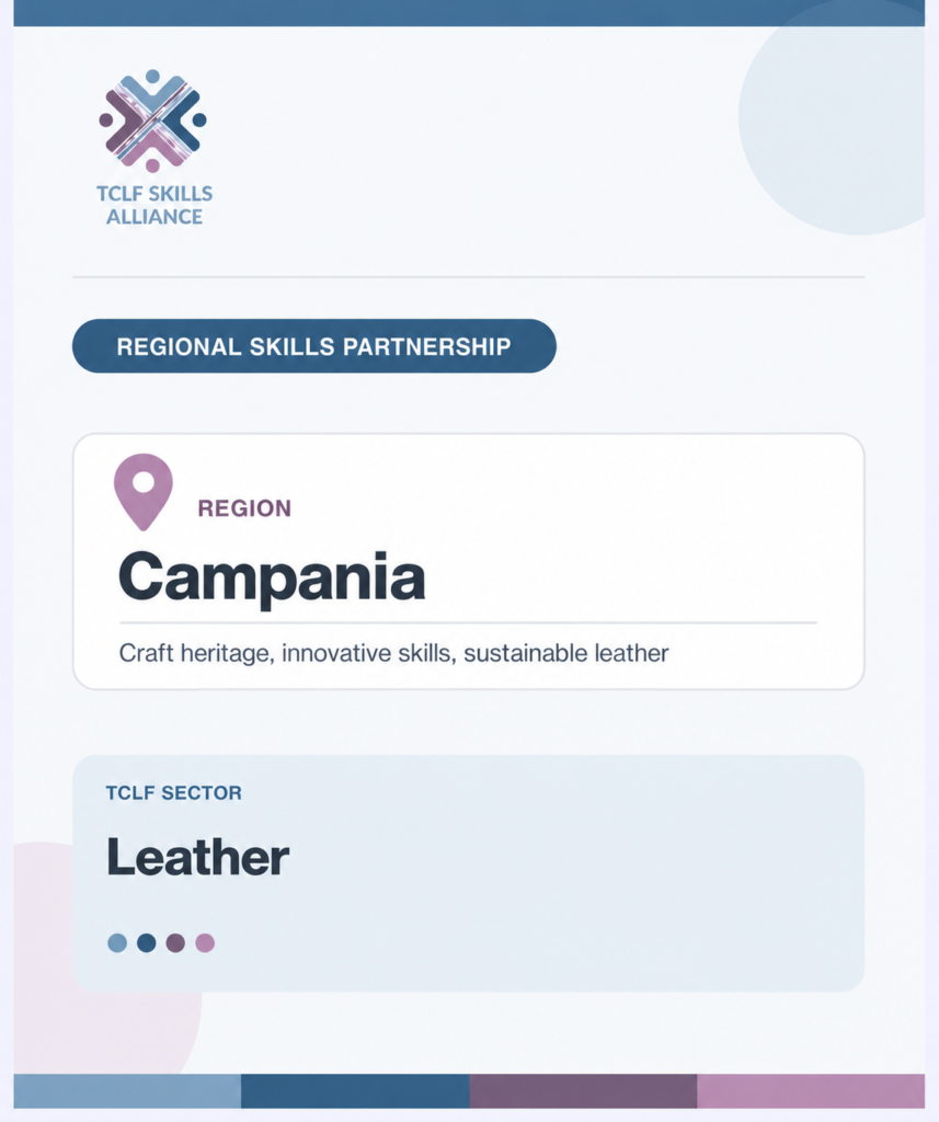 Campania Leather Regional Skills Partnership