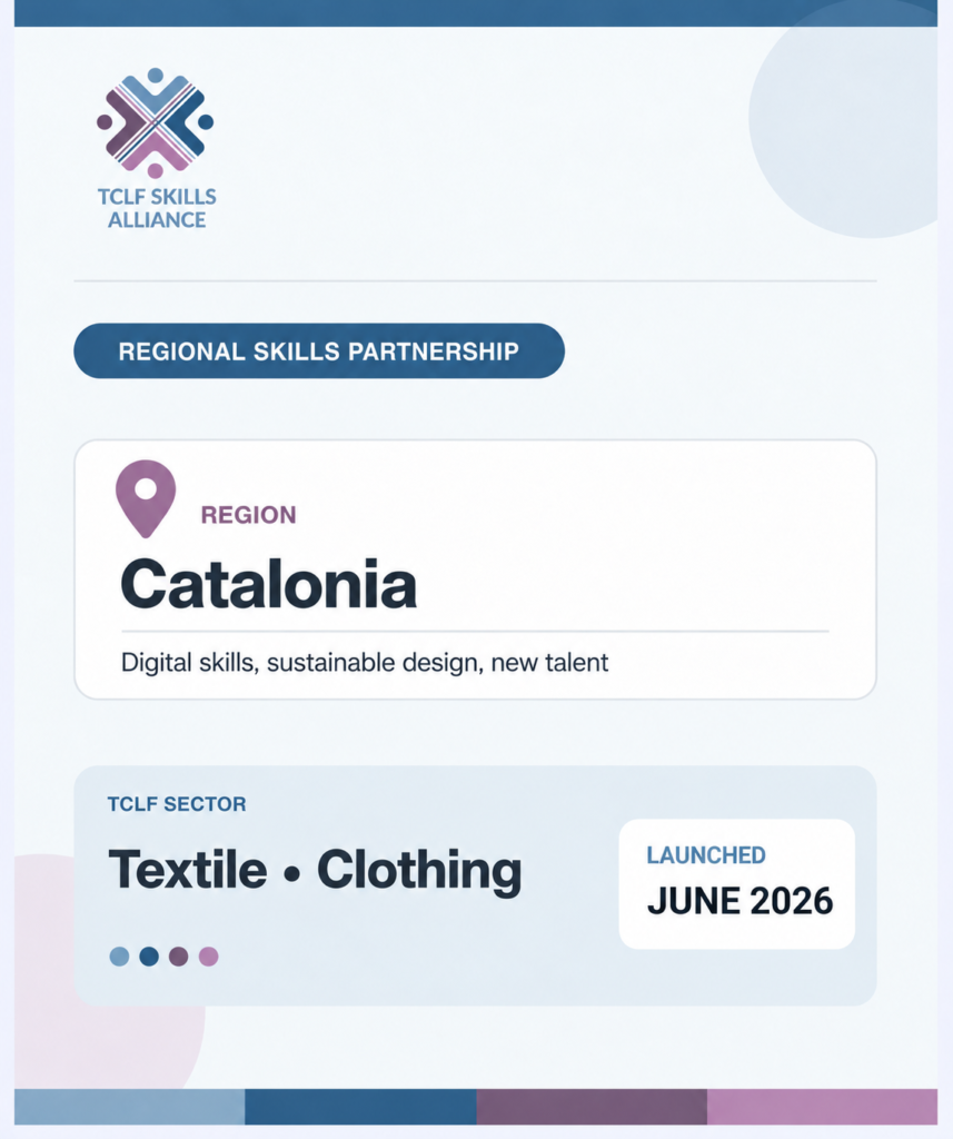 Catalonia TCLF Skills Alliance card-1